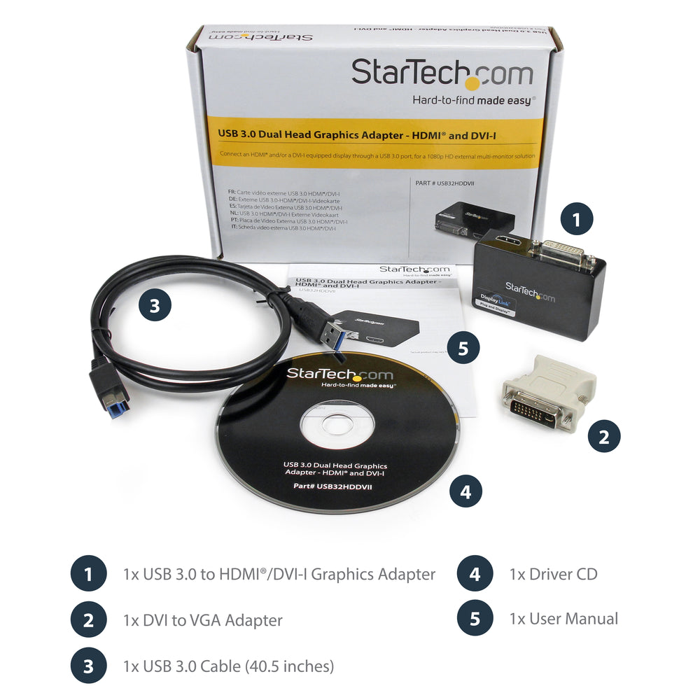 Startech USB32HDDVII USB3.0 to HDMI and DVI Dual Monitor Adapter