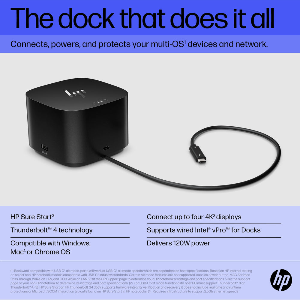 HP Inc 4J0A2AA Thunderbolt Dock G4