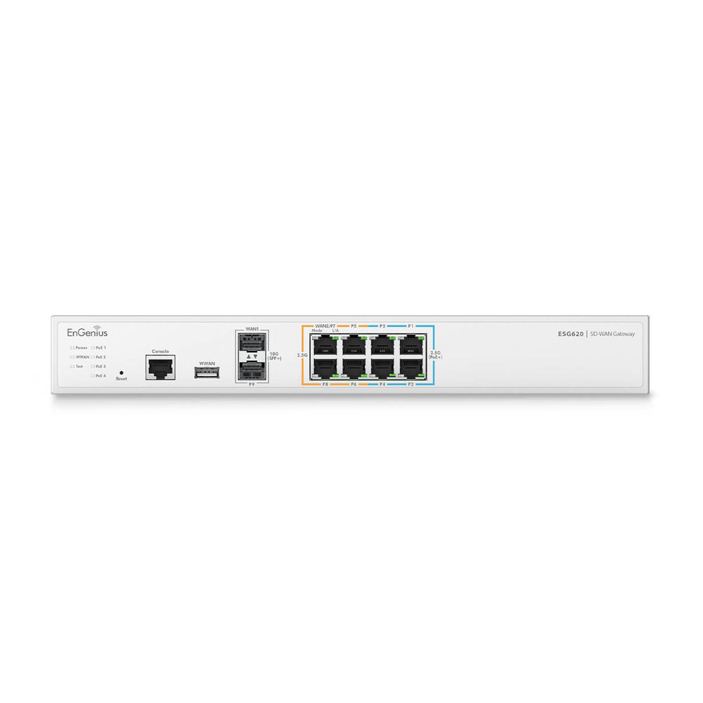 EnGenius ESG620 Cloud Managed Gateway Dual-WAN Quad-Core