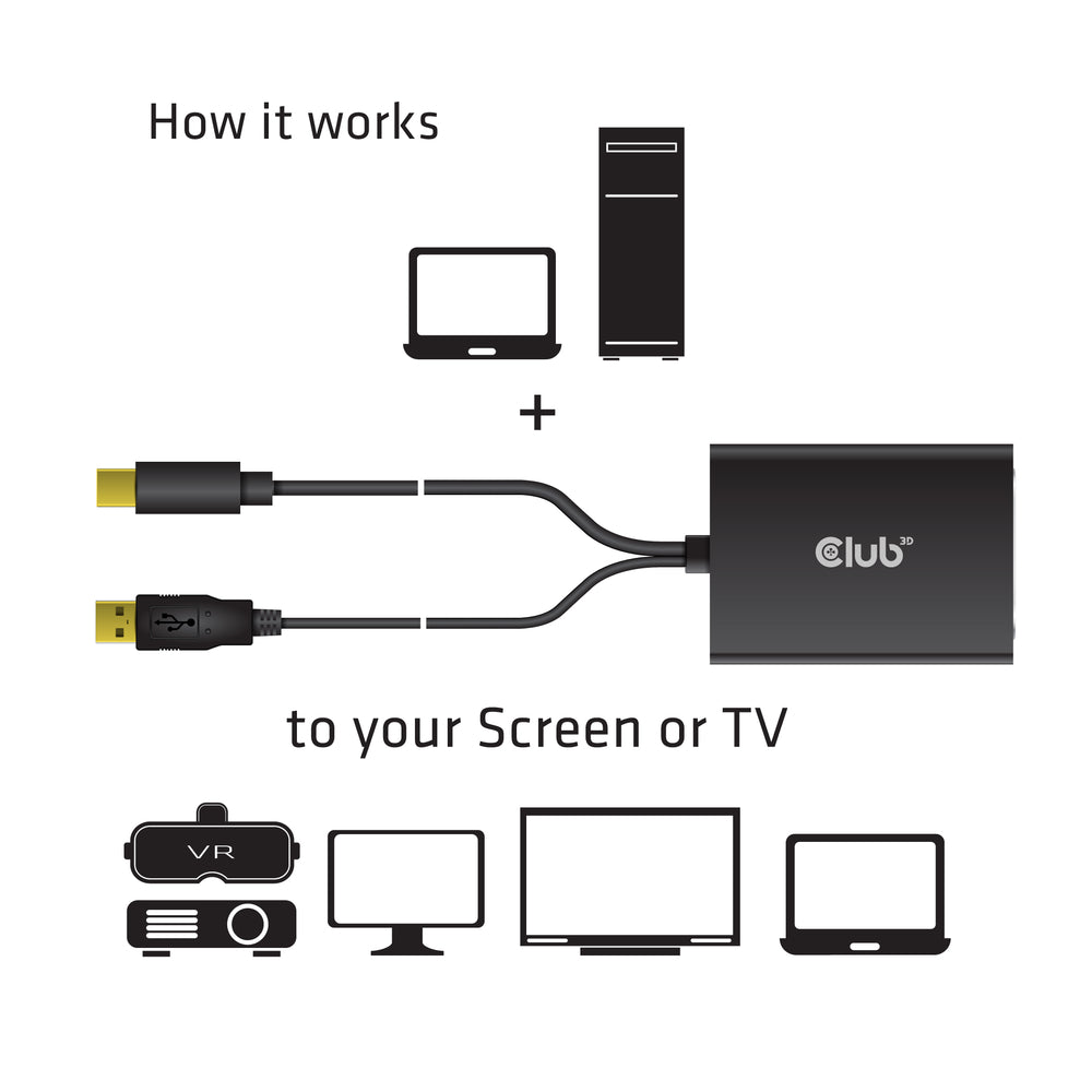 CLUB 3D B.V CAC-1130 MINI DISPLAYPORT TO DUAL LINK DVI-D ADAPTER UP 2560 X 1600