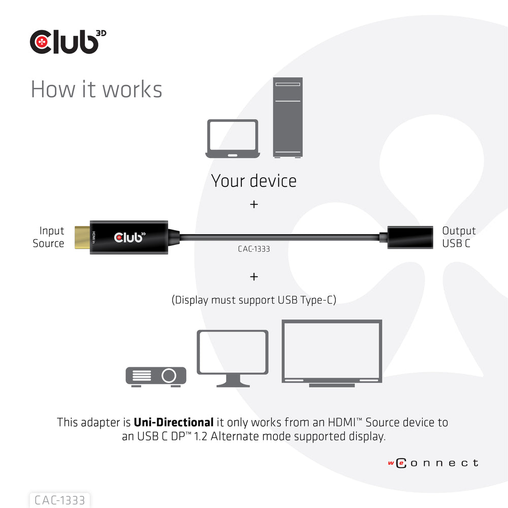 Club 3D Cac-1333 Hdmi To Usb-C 4K60Hz Adapter Active M/F Support Dp1.2