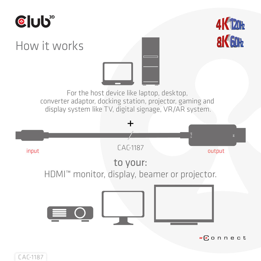 Club 3D CAC-1187 Mini DP1.4 to HDMI M/M 6ft Cable 4K120Hz 8K60Hz Dynamic HDR10+