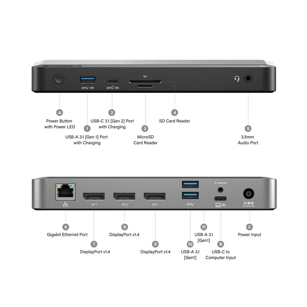 ACCESSCHANNEL PARTNERS LLC DUPRDX3-WW ALOGIC UNIVERSAL TRIPLE 4K DOCKING