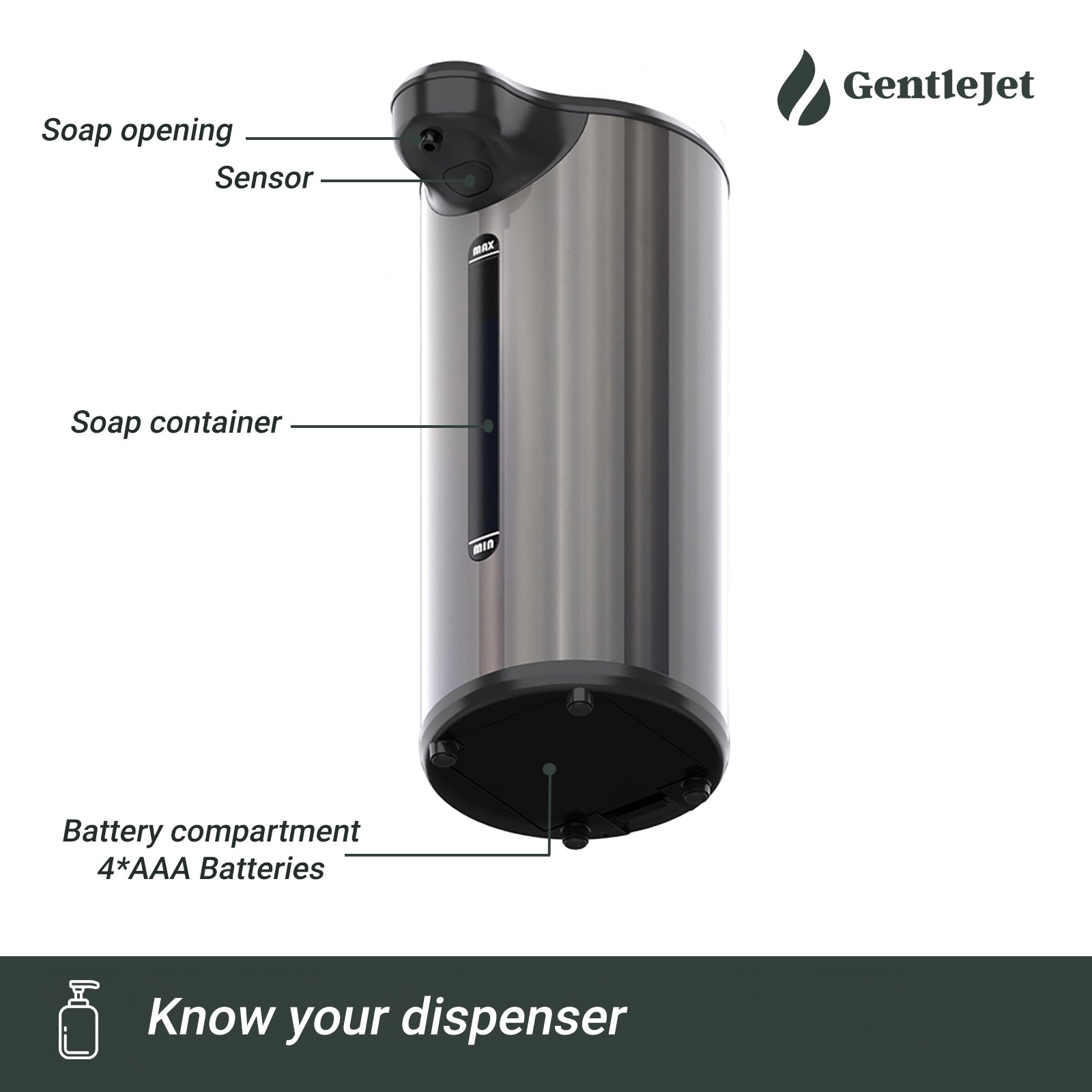 kow your PureDrop soap dispenser