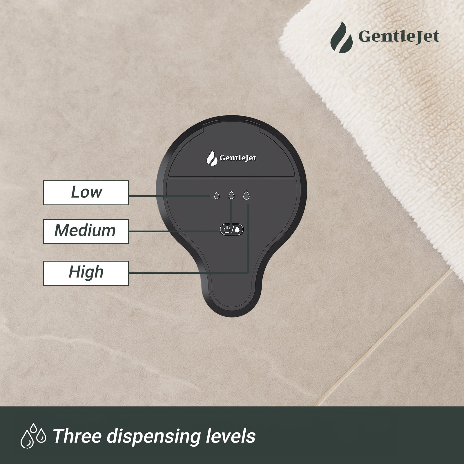 PureDrop has three dispensing level