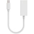Belkin F2CD021eb Mini DisplayPort HDMI Adapter
