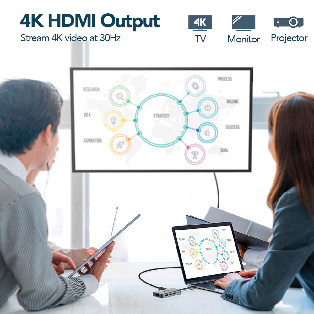 Mobile Pixels 104-1001P01 USB C 8-in-1 Dongle - 4K HDMI, SD/TF Card Slots