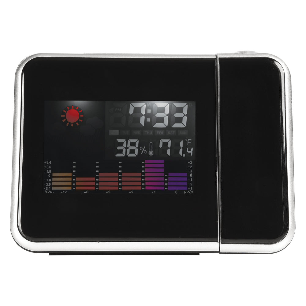 RCA RCPJ100A1 Alarm Clock Projector with Color Display