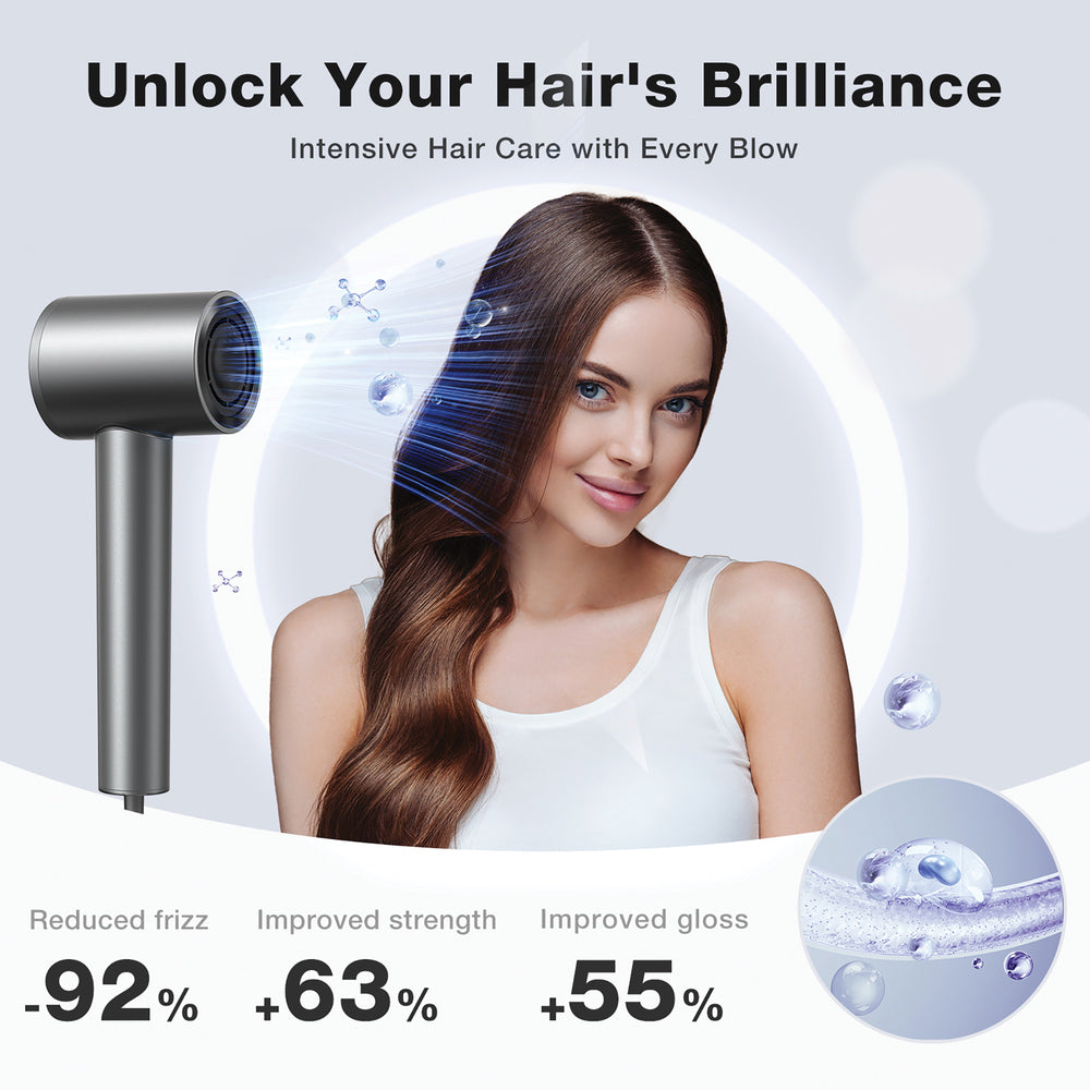 Torras X00HR2003 Hair Dryer Gray LCD Display High-Speed 1600W