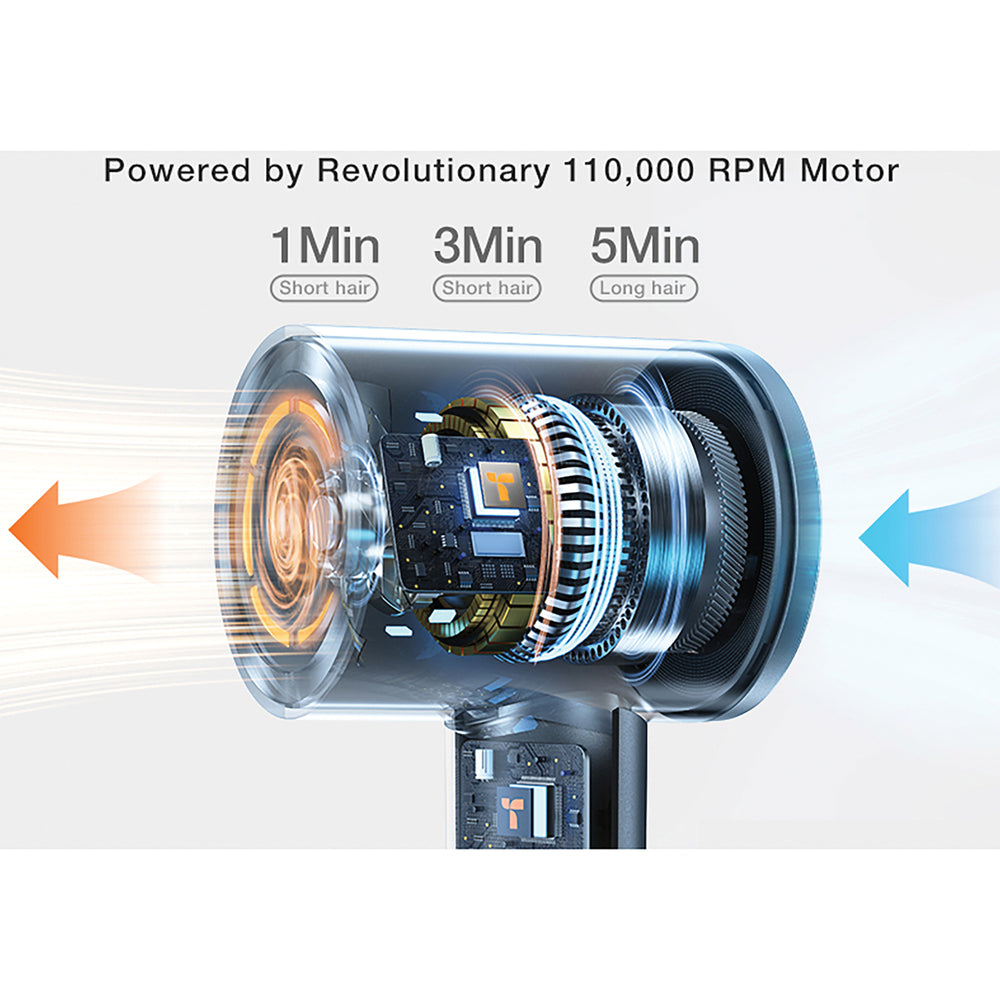 Torras X00HR2003 Hair Dryer Gray LCD Display High-Speed 1600W