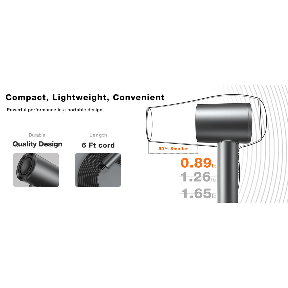 Torras X00HR2003 Hair Dryer Gray LCD Display High-Speed 1600W