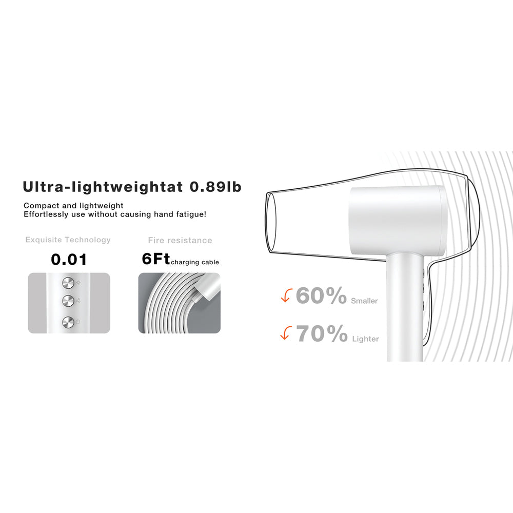 Torras X00HR2004 Hair Dryer White LCD Display 1600W High-Speed Brushless Motor