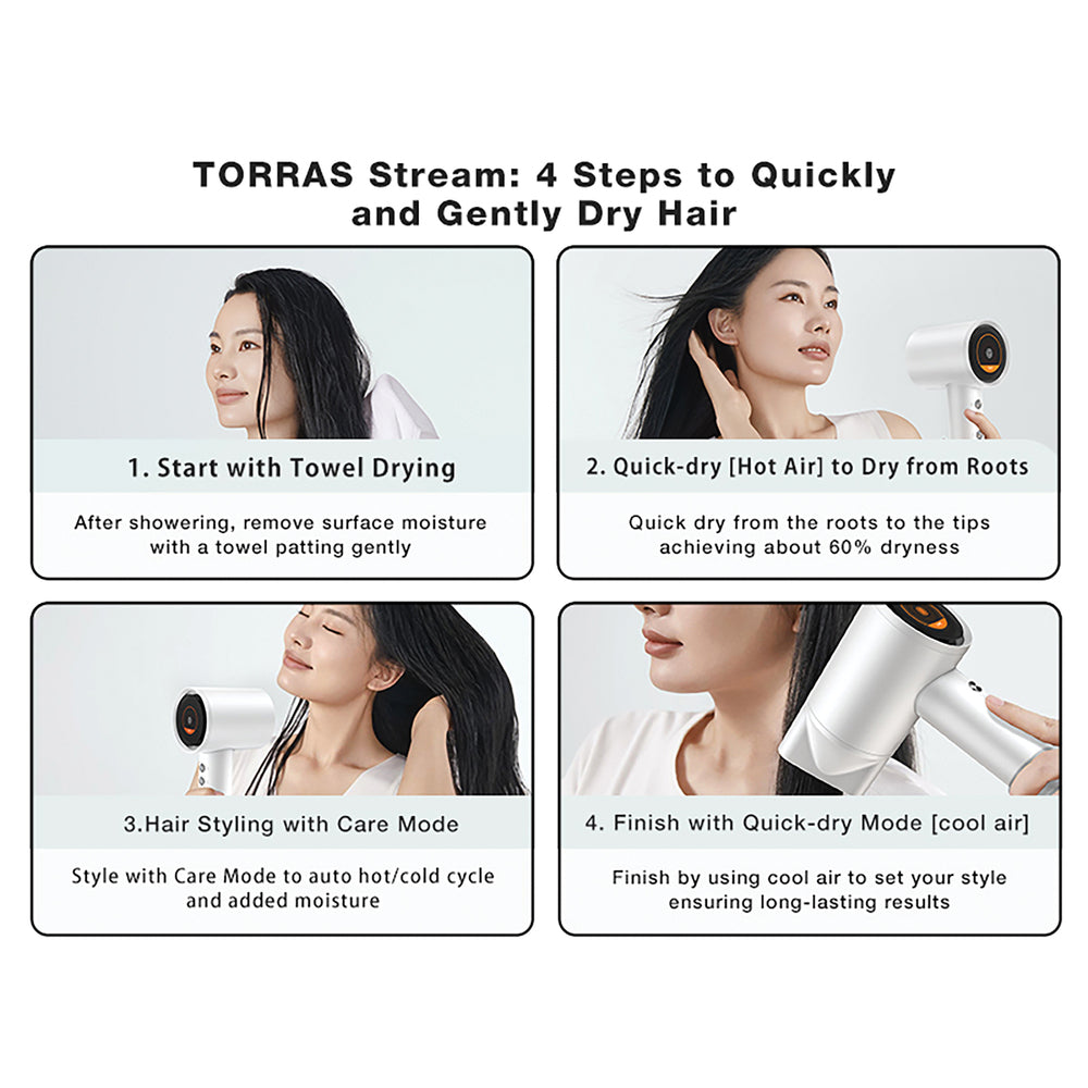 Torras X00HR2004 Hair Dryer White LCD Display 1600W High-Speed Brushless Motor