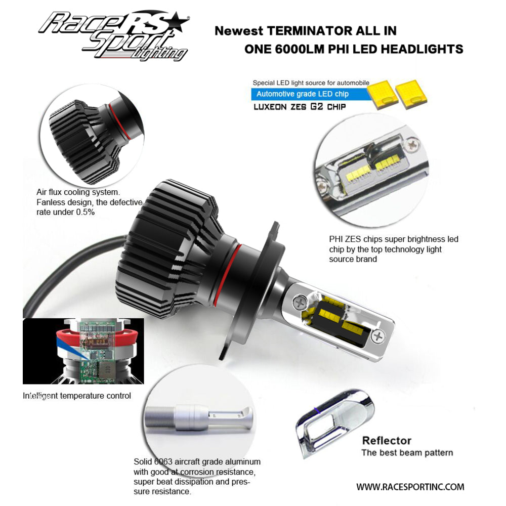 Racesport 9005Tled Terminatorseries 9005 Fanlessled Headlight Kit Pinpoint