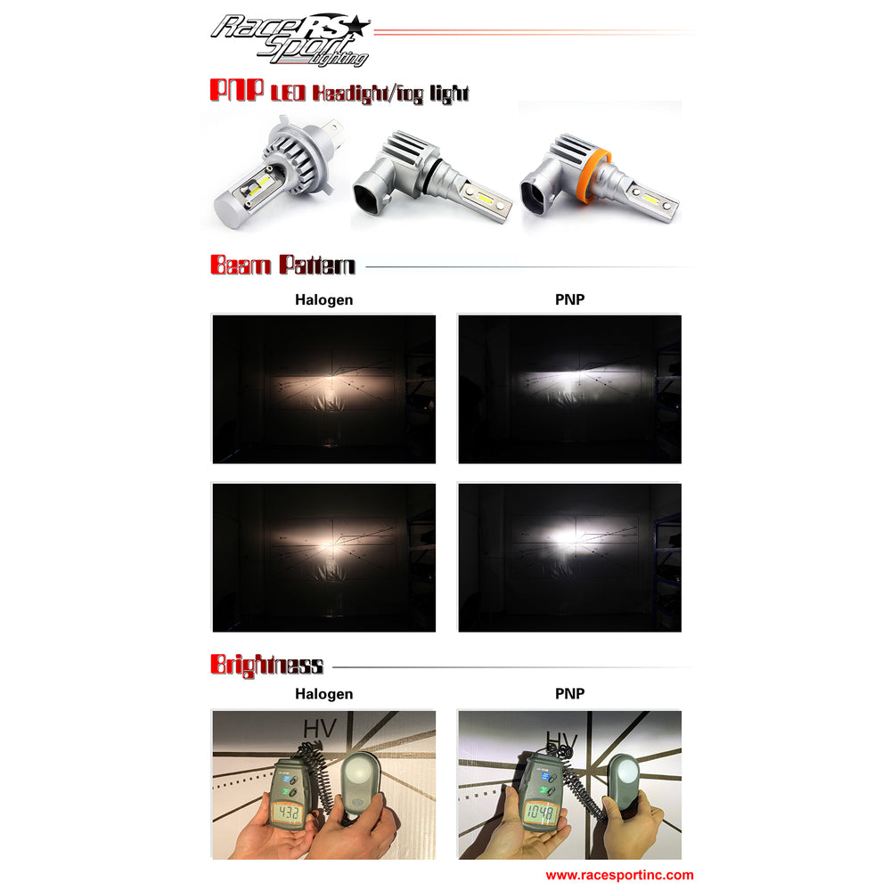 Racesport Rspnph1 H1 Pnp Series Plug N Play Super Lux Led Replacement Bulbs