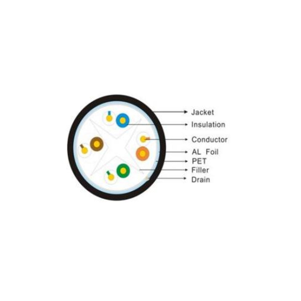 Wavenet Shield-Bl 6E04Srbl2N Cat6 Shield Cmr Blue Image 1