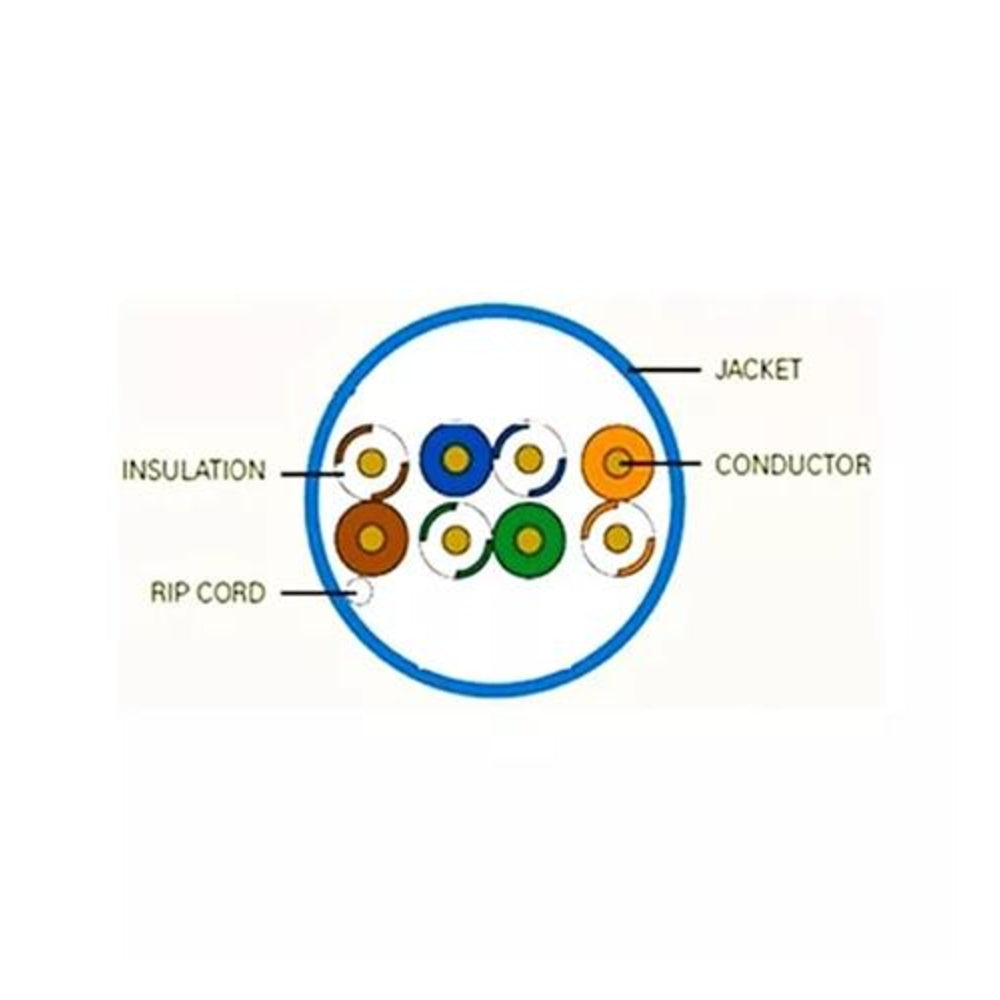 Wavenet V-CMR-BL Cat6 550MHz Ethernet Cable Image 1