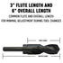 Drill America DWDRSD3364 33/64" HSS Reduced Shank Drill Bit