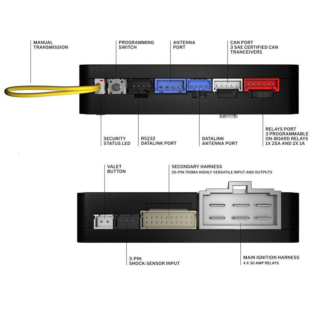 Fortin EVO-One-Toy11 Car Alarm System