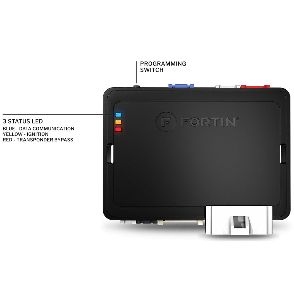 Fortin EVO-One-Toy11 Car Alarm System