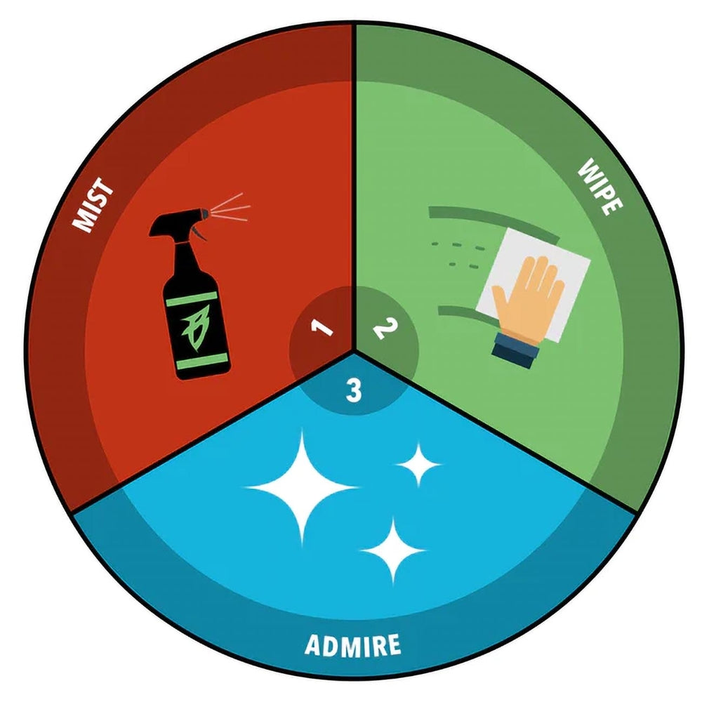 VINYL SAUCE VINYL, LEATHER & UPHOLSTERY CLEANER (BOAT BLING)